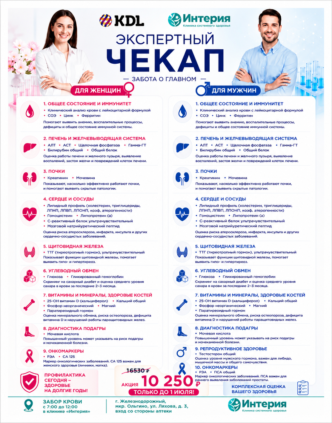 Экспертный ЧЕК-АП лабораторных анализов KDL со скидкой 38%